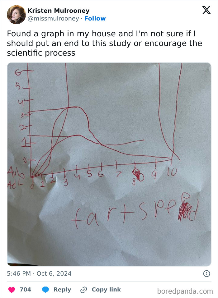 Funniest-Women-Tweets-October