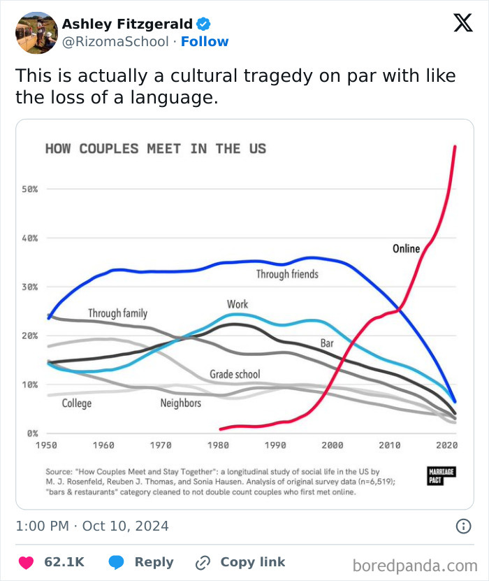 Maps-Data-Visualizations-Pics