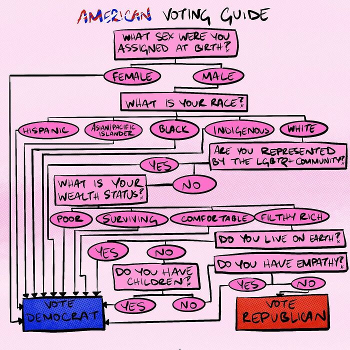 ‘Reasons My Friends Hate Me’: 31 Witty And Relatable Comics By Aylia Colwell (New Pics)