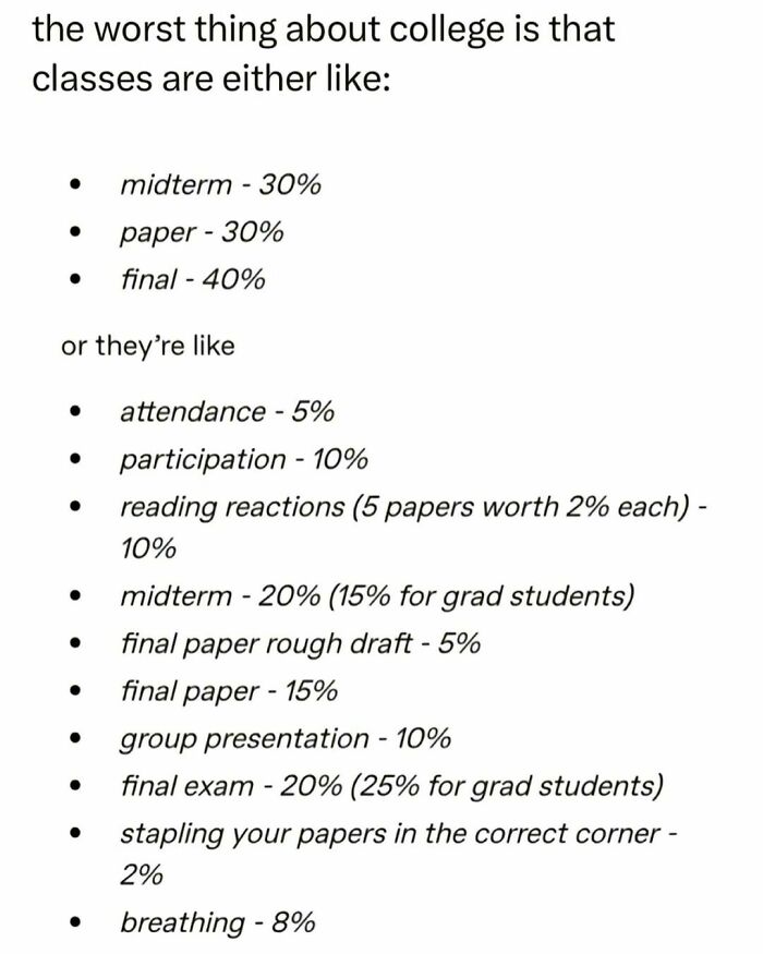 Funny college confession meme about class grading with percentages assigned to tasks like breathing and stapling papers.
