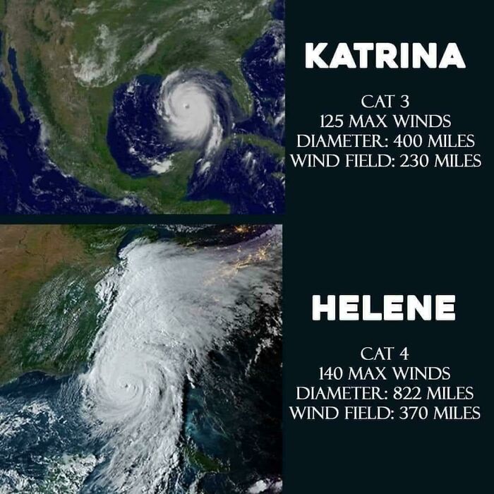 Satellite images of hurricanes Katrina and Helene highlight nature's power with detailed wind and size data.