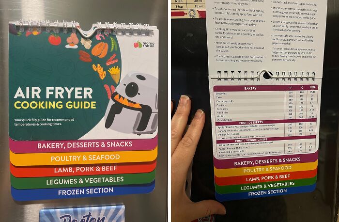 Become An Air Fryer Aficionado With This Handy Air Fryer Cooking Guide Magnet - Your Fridge's New Best Friend For Perfectly Crispy, Guilt-Free Meals Every Time