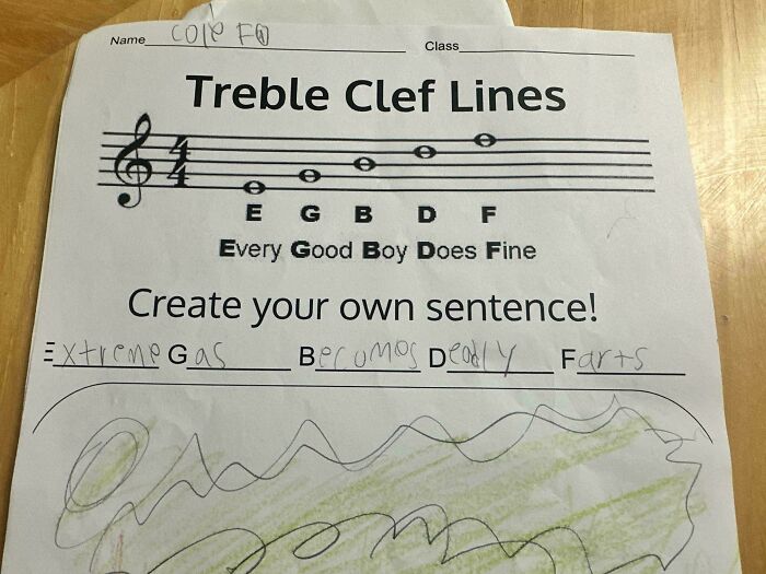 Child's humorous music worksheet showing a creative sentence about treble clef lines with playful drawing, reflecting funny dads.