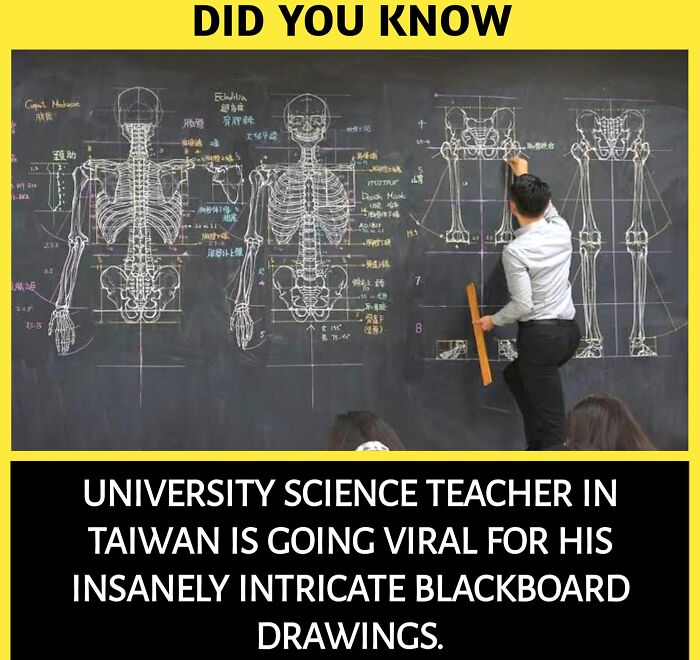 Interesting-Unique-Facts