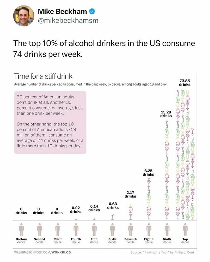 Maps-Data-Visualizations-Pics