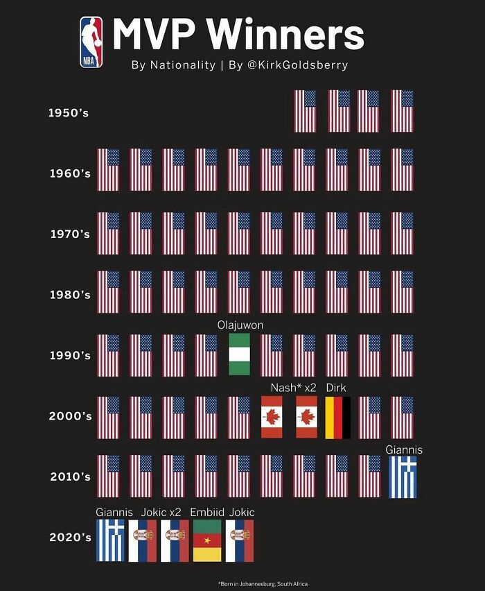 Maps-Data-Visualizations-Pics