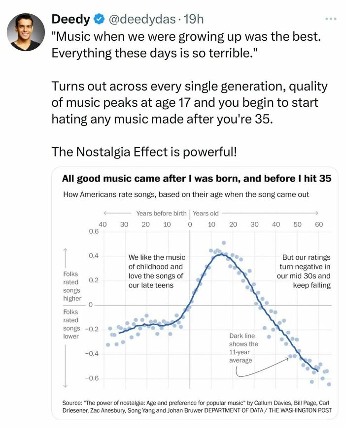 Maps-Data-Visualizations-Pics