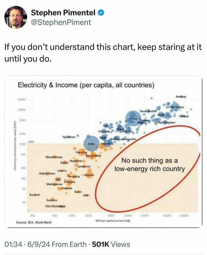 Maps-Data-Visualizations-Pics