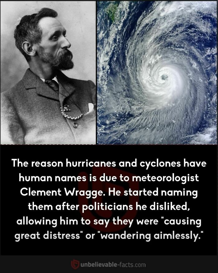 Clement Wragge portrait and a hurricane; text explains why hurricanes have human names.