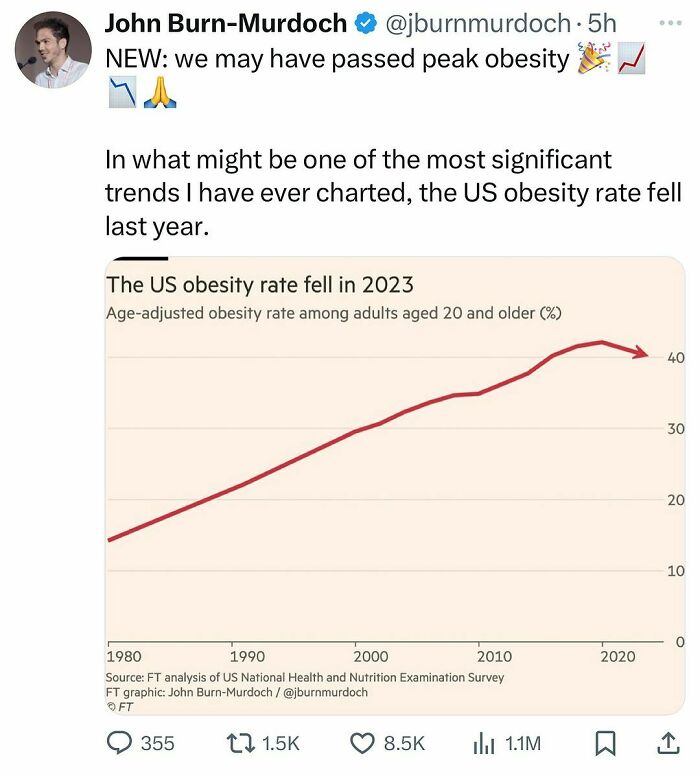 Maps-Data-Visualizations-Pics