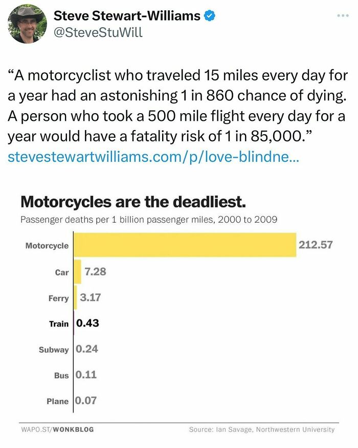 Maps-Data-Visualizations-Pics