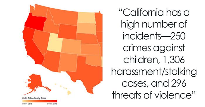 California Faces Cybercrime Epidemic, Ranked Worst For Kids’ Online Safety In 2024