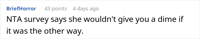 Reddit comment expressing opinion on inheritance and family dynamics. Reddit comment expressing opinion on inheritance and family dynamics.