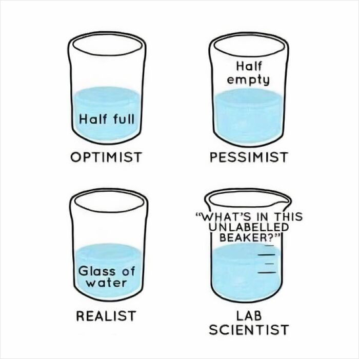 Cartoon showing science humor with four glasses labeled optimist, pessimist, realist, and lab scientist in a meme combining science and humor.