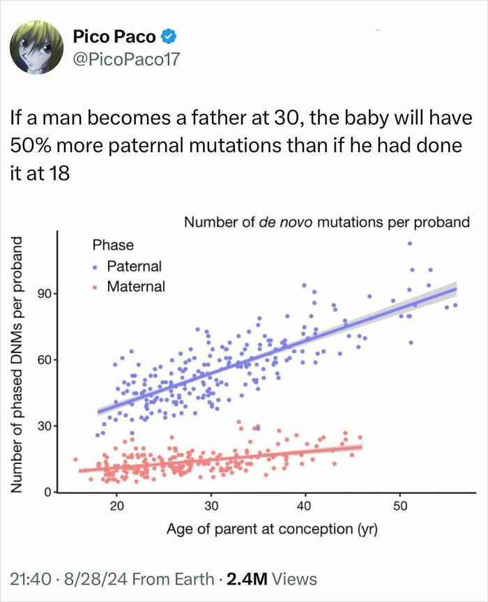 Maps-Data-Visualizations-Pics