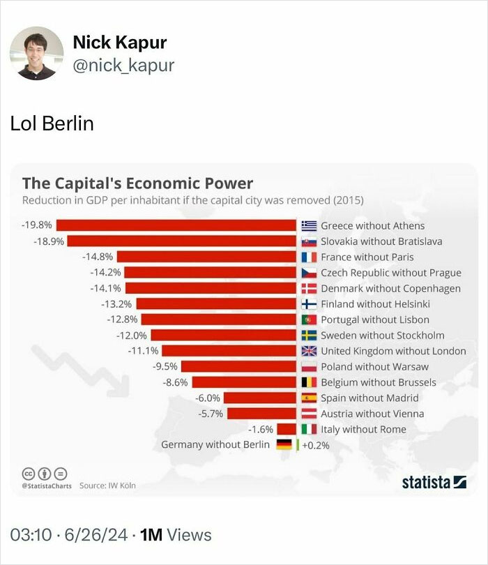 Maps-Data-Visualizations-Pics