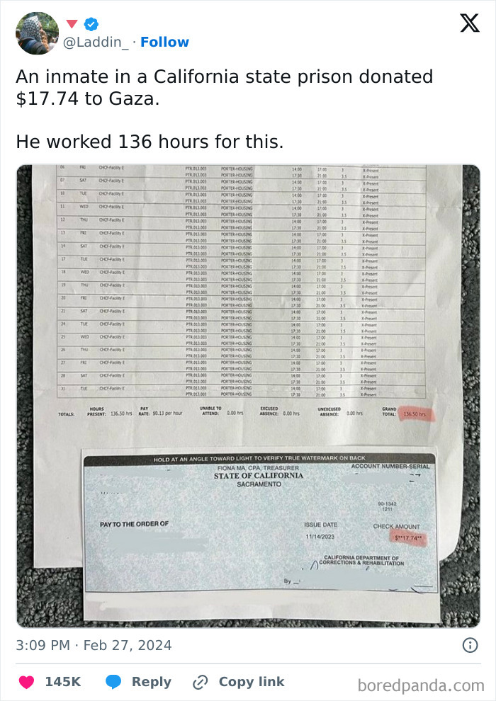 Modern Day Slavery Can’t Destroy All Human Hearts