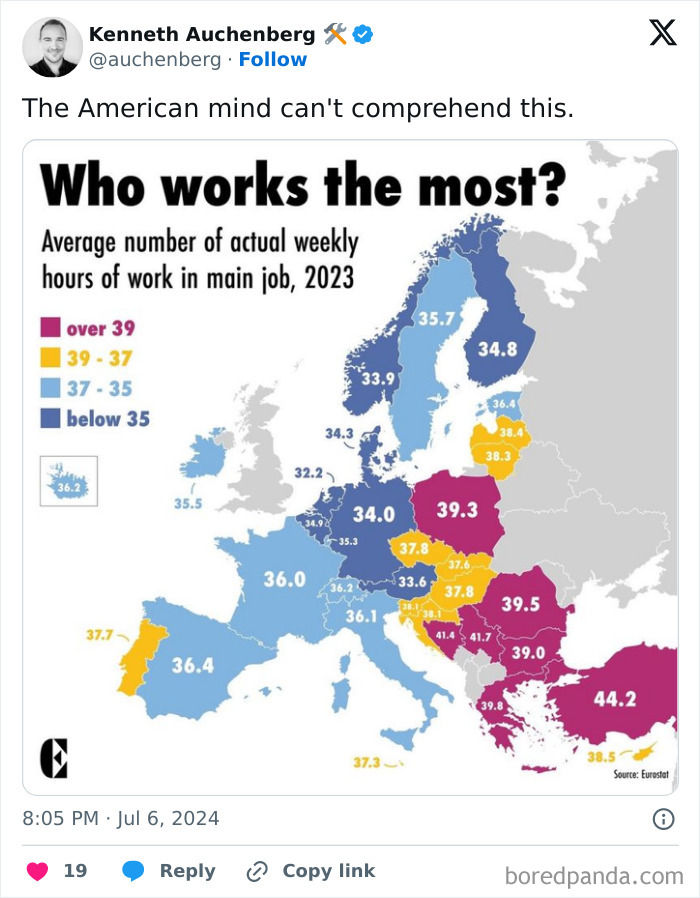 European-Things-Americans-Dont-Get