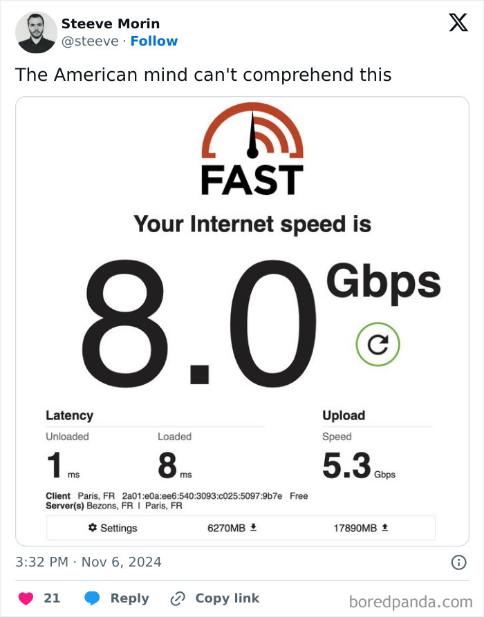 European-Things-Americans-Dont-Get