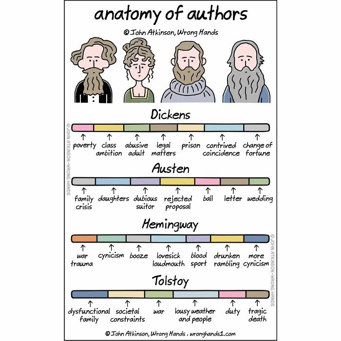 42 New Cartoons Overflowing With Intelligent Wit By John Atkinson