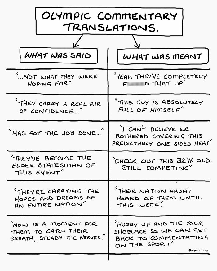 46 Sharp-Witted Illustrations By Chaz Hutton That Might Make You Chuckle And Relate (New Pics)