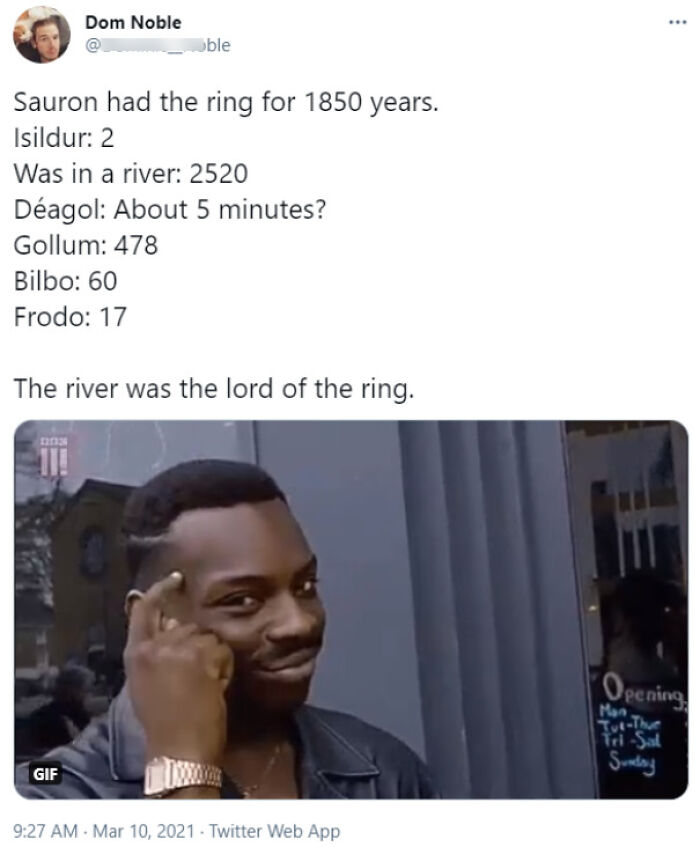 The Real Lord Of The Rings