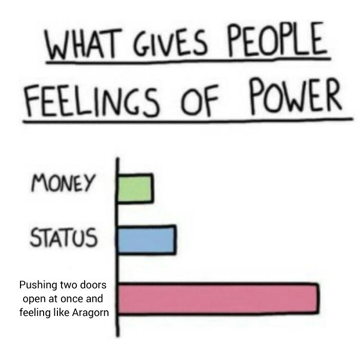 Got Me Feelin' Like A King