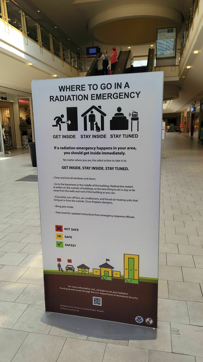 Found In A Dead Mall In Livingston, Nj. There Are No Radioactive Sources Or Power Plants Around For Several Hundred Miles