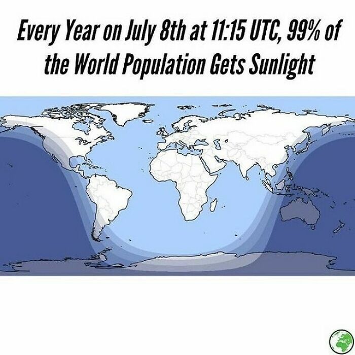 World map showing daylight distribution, illustrating when 99% of the global population receives sunlight.