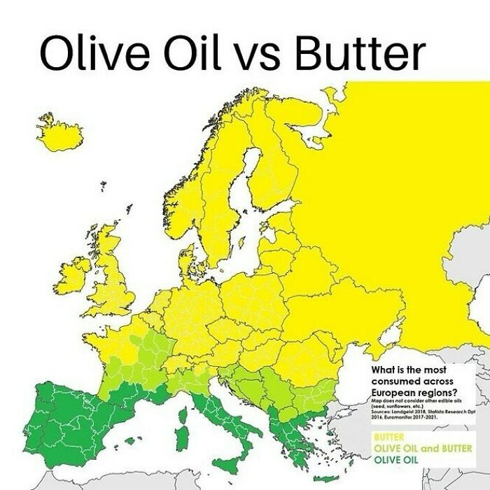Map showing olive oil vs butter consumption in Europe with olive and butter regions highlighted.