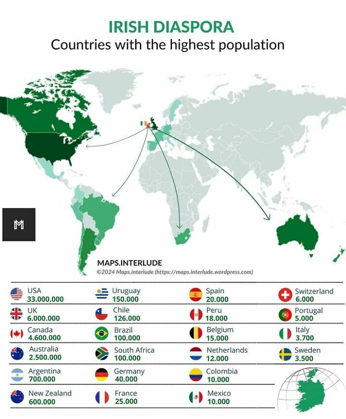 Map showing countries with the highest Irish diaspora populations, including the USA, UK, Canada, and Australia.