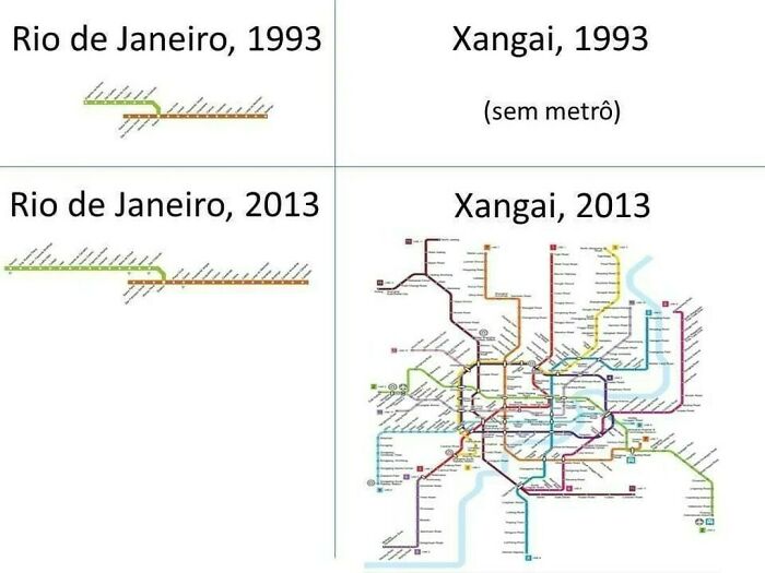 "Comparison of Rio de Janeiro and Shanghai metro maps from 1993 to 2013, showing infrastructure development."