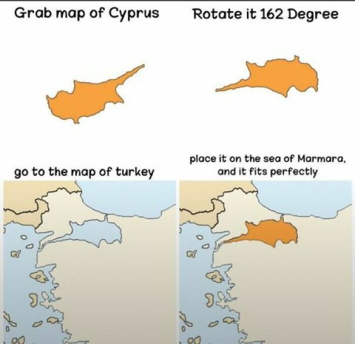 Map of Cyprus rotated 162 degrees to fit perfectly on the Sea of Marmara, Turkey.