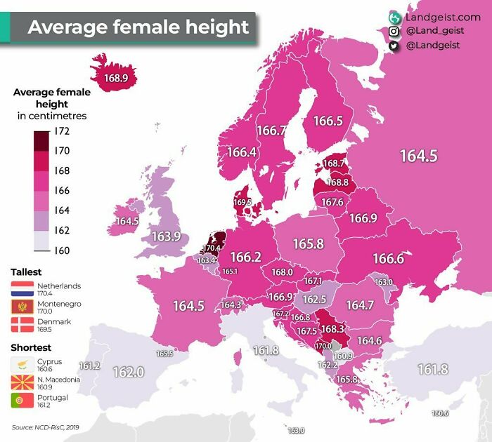 Map showing average female height in European countries, highlighting tallest in Netherlands at 170.4 cm.