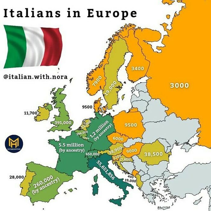 Italians In Europe