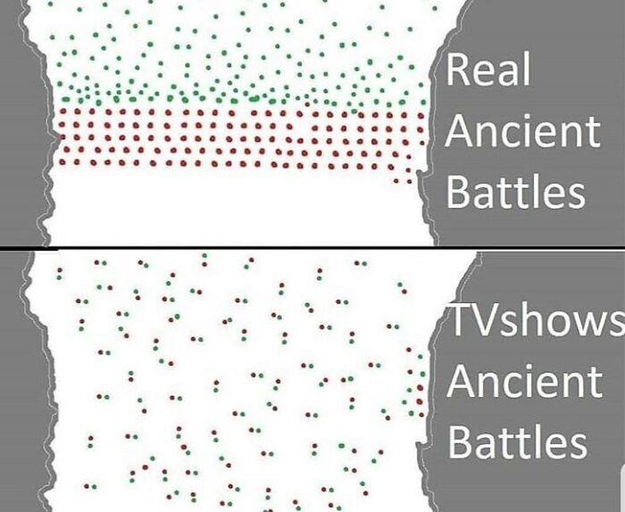 Hilarious-History-Memes-Jokes