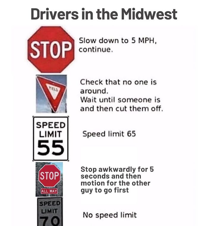 Midwest drivers meme with humorous interpretations of stop, yield, and speed limit signs.