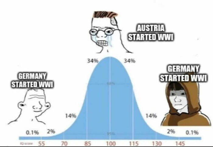 History-Told-In-Memes-Jokes