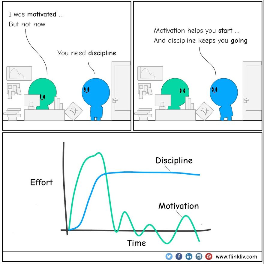 Have Fun With Flinkliv's Comics