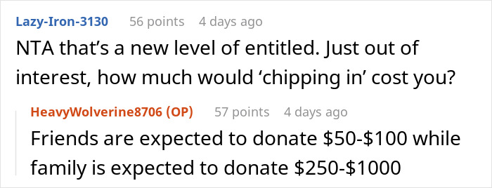 Reddit discussion about wedding tax, showing user comments on donation expectations for friends and family.