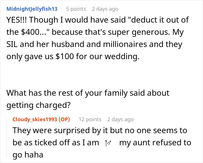 Text exchange about surprise charge after attending brother's wedding.