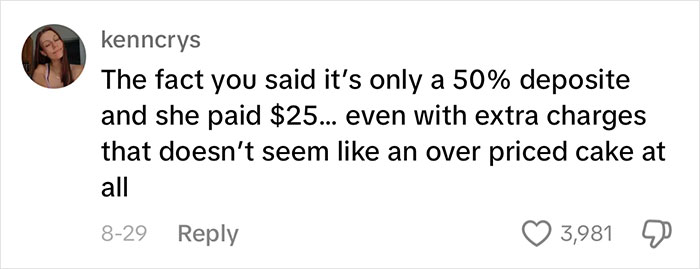 Woman Bails On Her $50 Cake Order Out Of Random, Misunderstood Spite