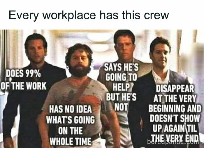Workplace meme highlighting different types of coworkers, perfect for a coffee break laugh.