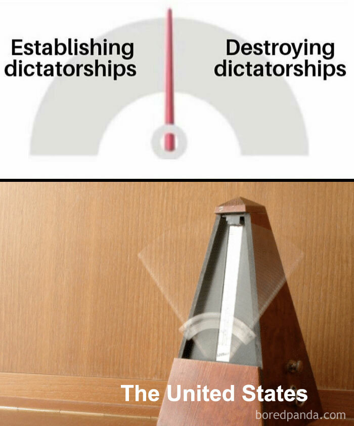 Metronome meme illustrating U.S. switching between establishing and destroying dictatorships in history lessons.