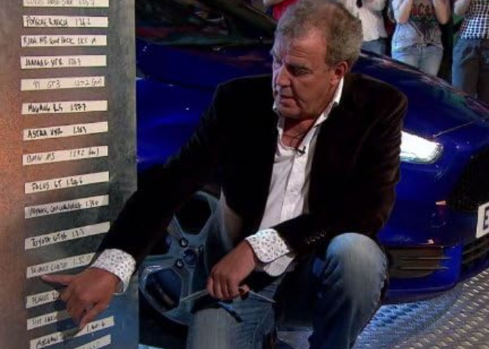 30 “Today I Learned” Facts Ranging From Weird To Cool (New Pics)