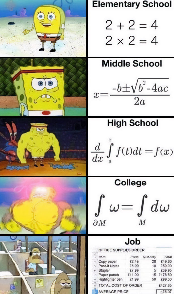 A math meme showing SpongeBob evolving from basic math in elementary school to advanced calculus in college, ending with a mundane job spreadsheet.