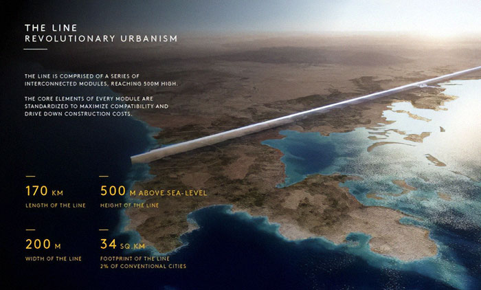 "They Don't Know Humanity": 21k Workers Lost Their Lives On Saudi Arabia&rsquo;s $1 Trillion Project