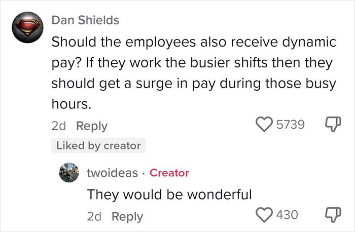 Comment on dynamic pay for busy retail shifts, highlighting capitalism and dystopian retail practices. Comment on dynamic pay for busy retail shifts, highlighting capitalism and dystopian retail practices.