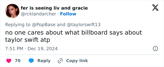 Tweet expressing fan outrage over Taylor Swift's 3rd place ranking on the Greatest Pop Stars 2024 list.