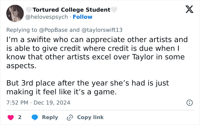 Tweet expressing fan outrage as Taylor Swift ranks 3rd on 2024 greatest pop stars list.